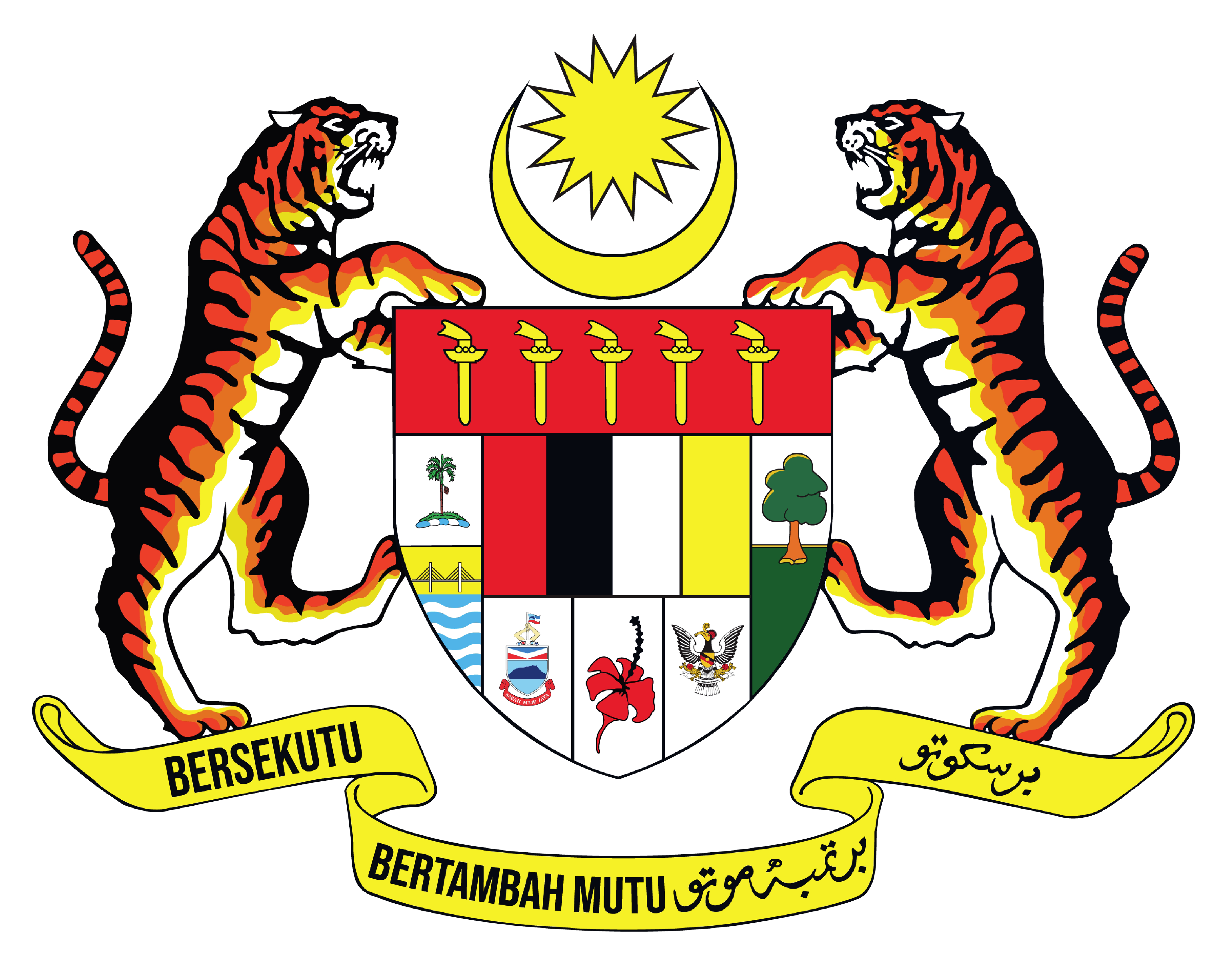 Official Website of Sarawak Federal Secretary Office