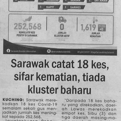 14.1.2022 Utusan Sarawak Pg.6 Sarawak Catat 18 Kes Sifar Kematian Tiada Kluster Baharu
