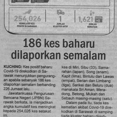 13.2.2022 Mingguan Sarawak Pg.4 186 Kes Baharu Dilaporkan Semalam