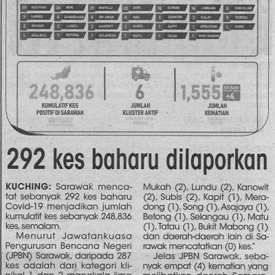 20.11.2021 Utusan Sarawak Pg.4 292 Kes Baharu Dilaporkan